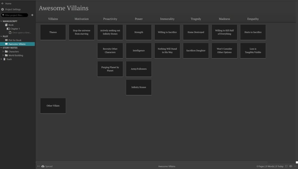 A completed generic plot grid showing all the villainous ingredients of Thanos