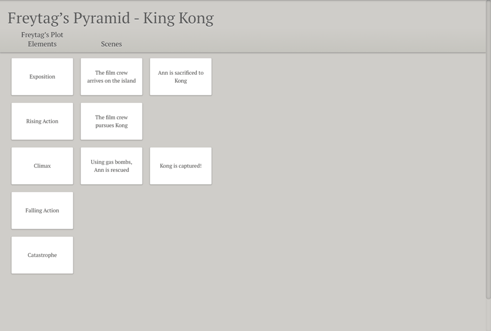 Applying Freytag's Pyramid with King Kong: Kong is attacked with gas bombs and captured.