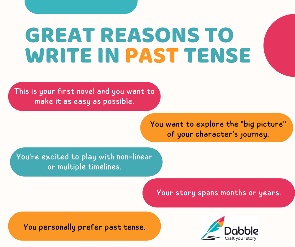 The Passive Voice with 'Get'