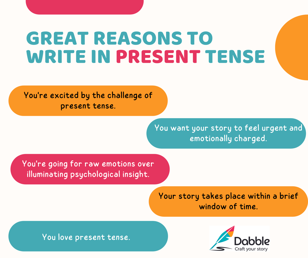 An image that says "Great reasons to write in present tense." The five reasons that appear at the end of the article are presented in five colored bubbles.