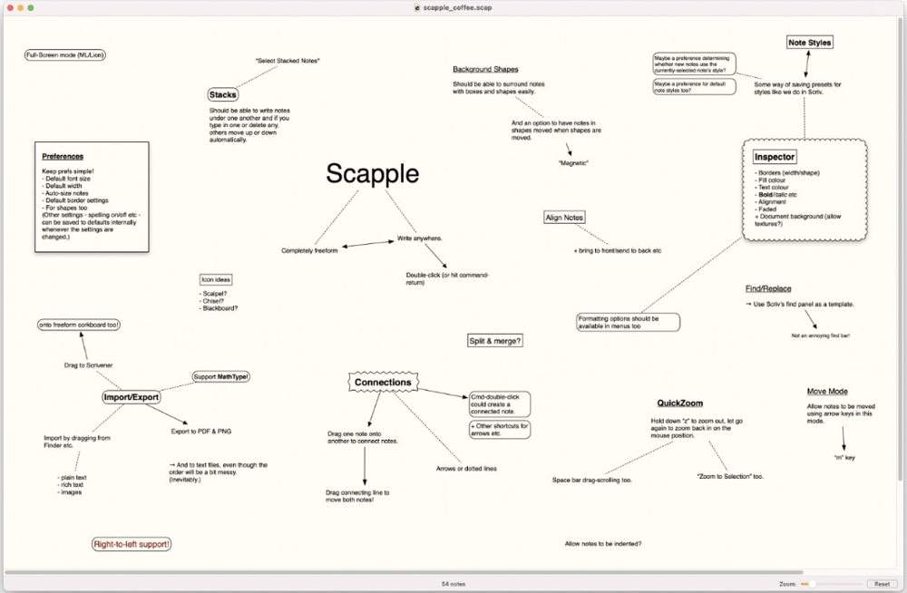 Screenshot of a Scapple mind map.