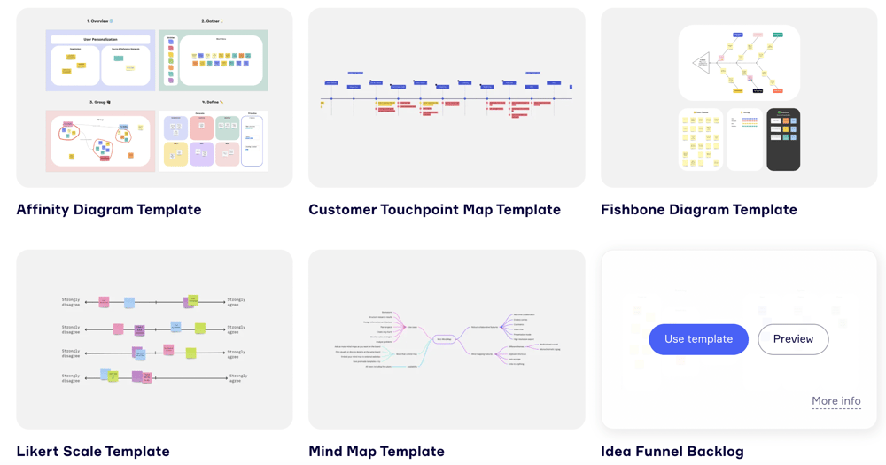 A screenshot of Miro templates with several different mind mapping options.