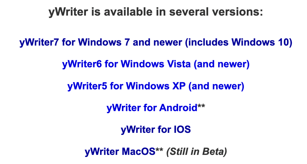 Screenshot from the yWriter website showing multiple download options (Windows, Android, iOS and macOS still in beta).