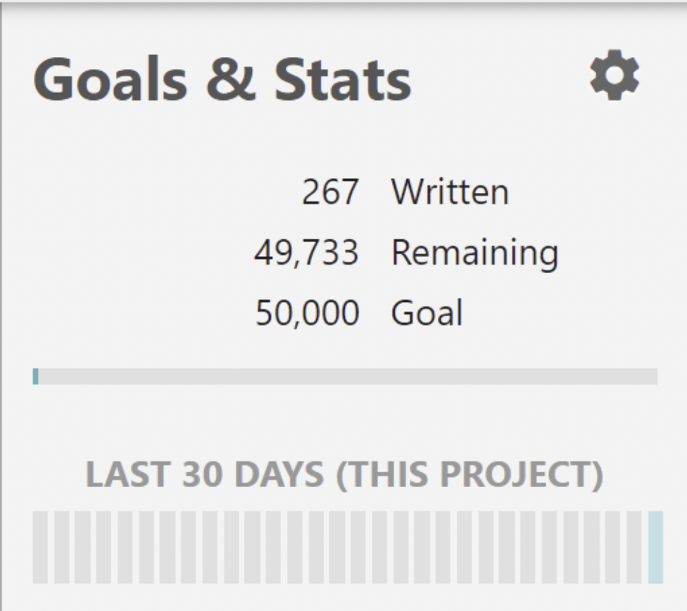 A screenshot of Dabble's Goals & Stats showing how many words written and remaining with a bar graph showing days worked.