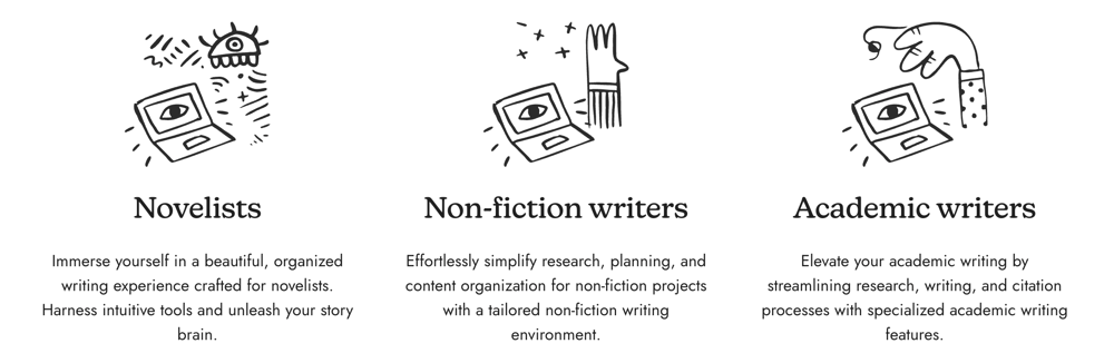 Screenshot from the First Draft Pro website explaining that you can use the tool for novel, nonfiction, and academic writing.