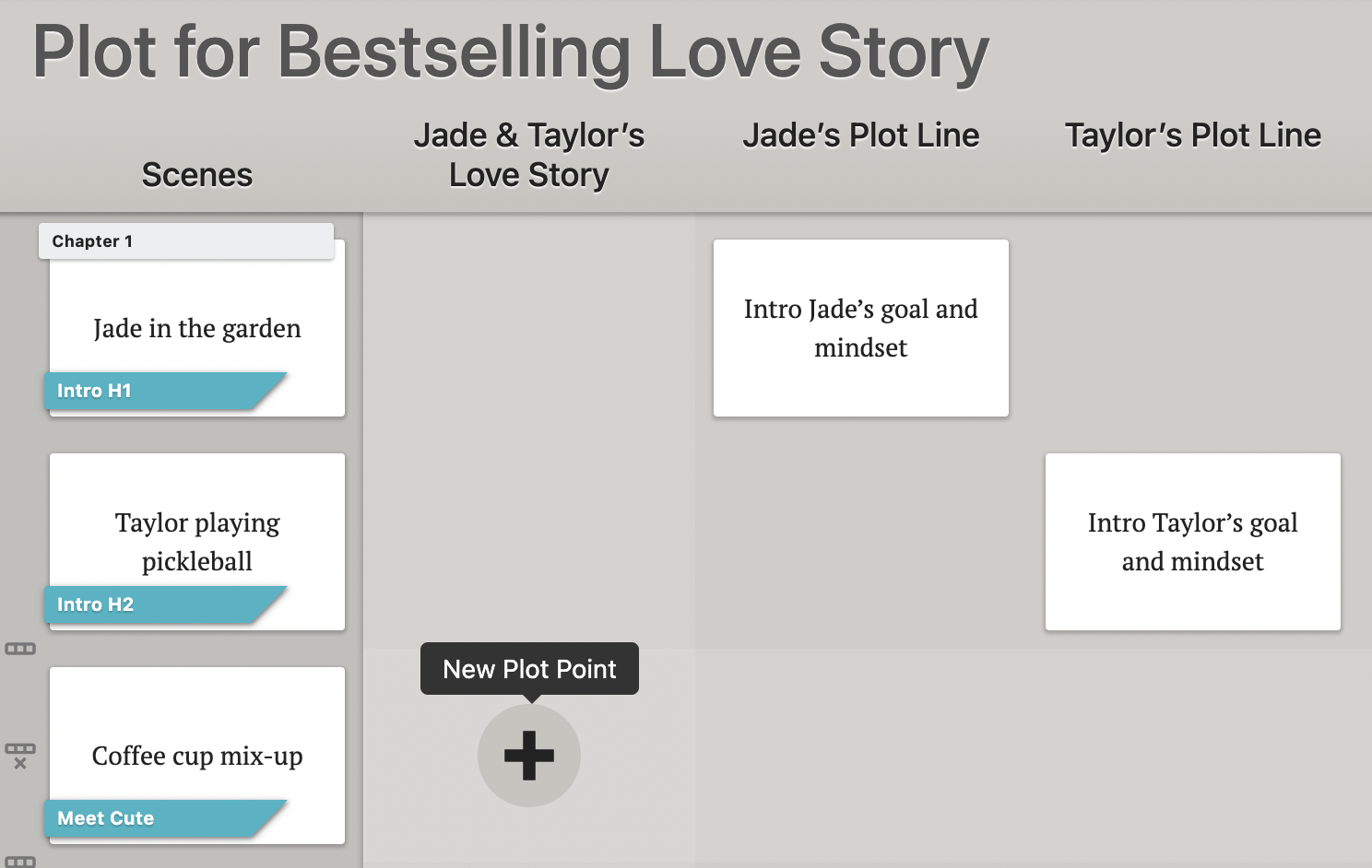 A Plot Grid for a romance novel with columns for the love story, individual plot lines, and scenes.