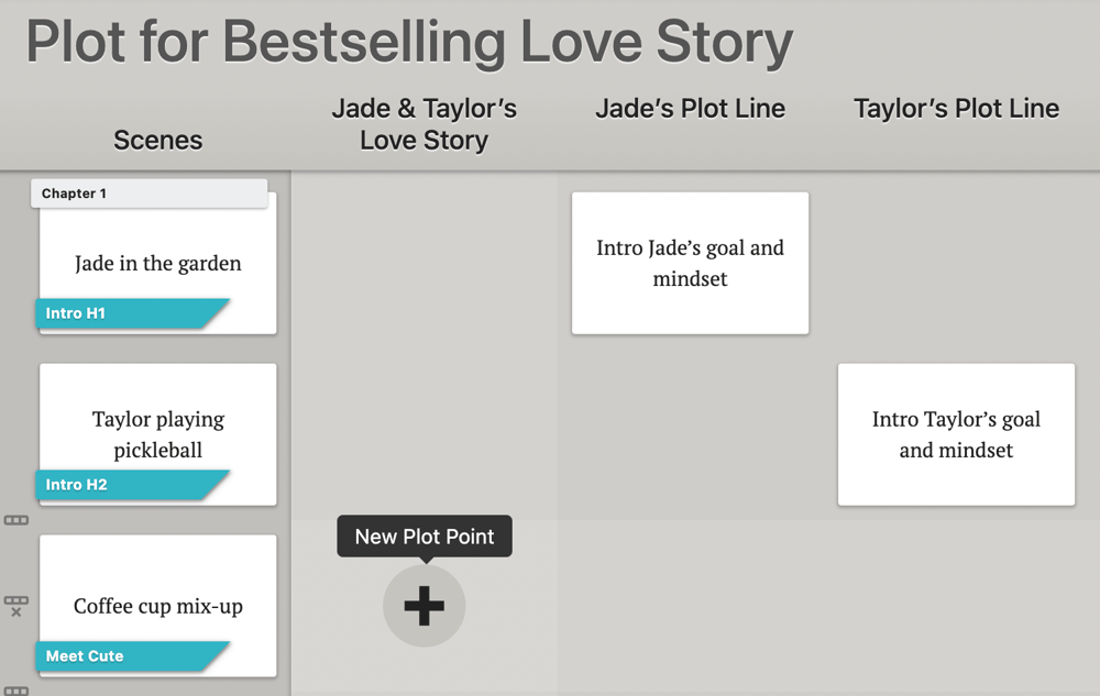 A Dabble Plot Grid showing multiple plot lines alongside the scenes.