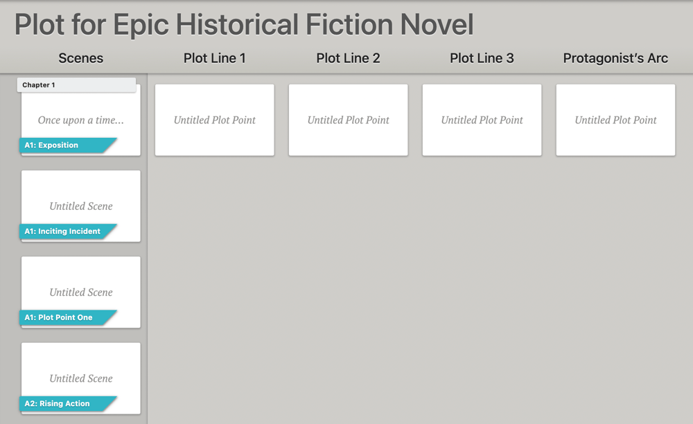 A Plot Grid for a historical fiction novel with Ribbons marking the story beats on the Scene Cards.