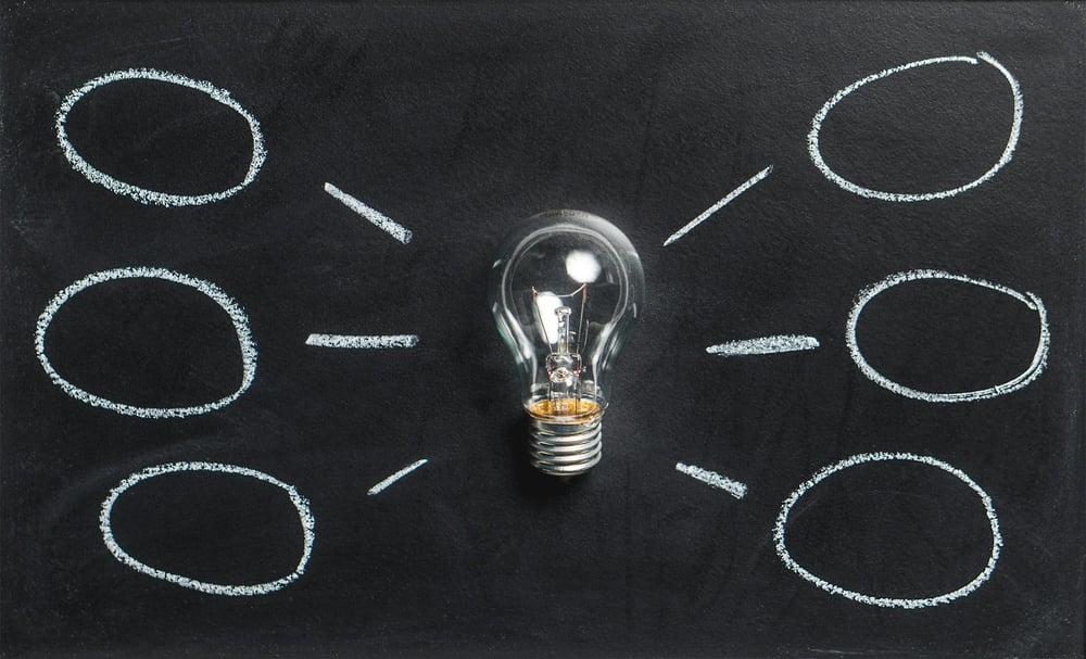 A lightbulb on a blackboard with six idea bubbles drawn around it in chalk.