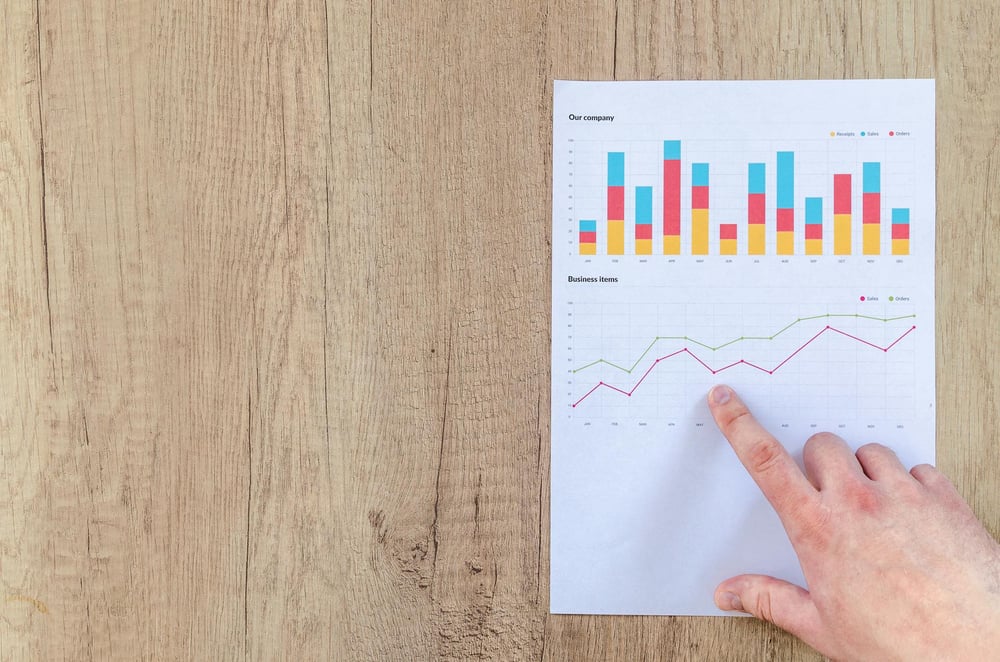 A hand points to graphs showing marketing metrics.
