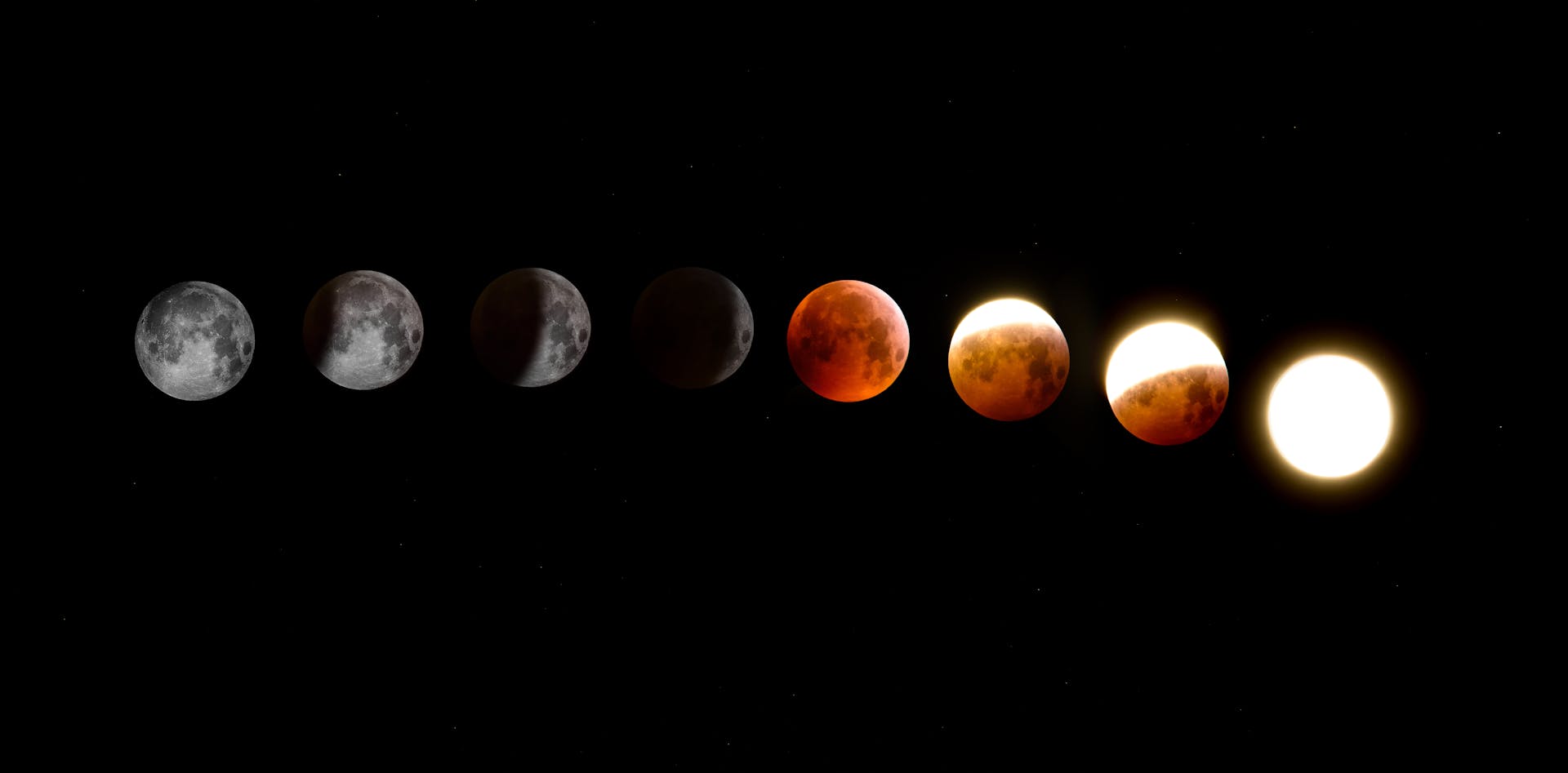 A progressive image of the moon in different phases.