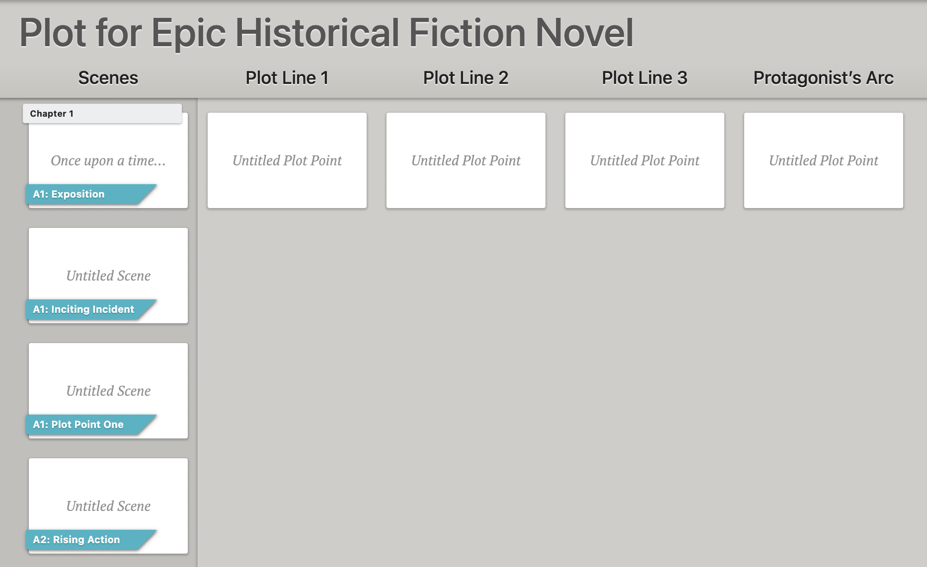 Screenshot of a Dabble Plot Grid with several columns and labels noting story beats.